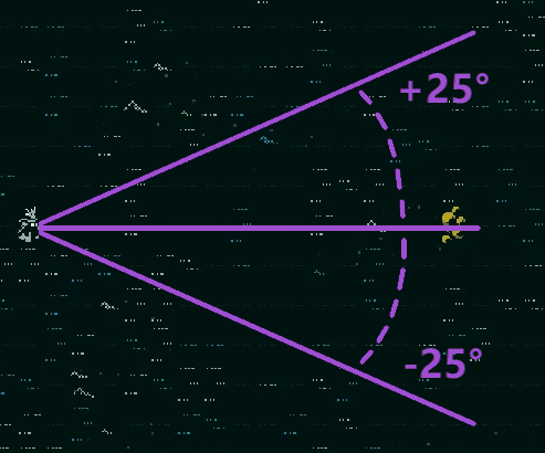 File:Missile weapon 25 degree example.png