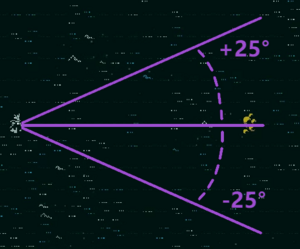 Missile weapon 25 degree example.png